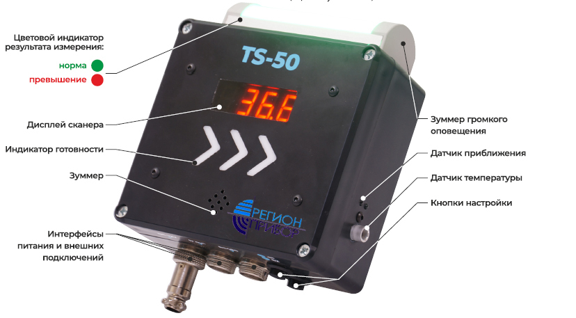 Сканер температуры TS-50-5